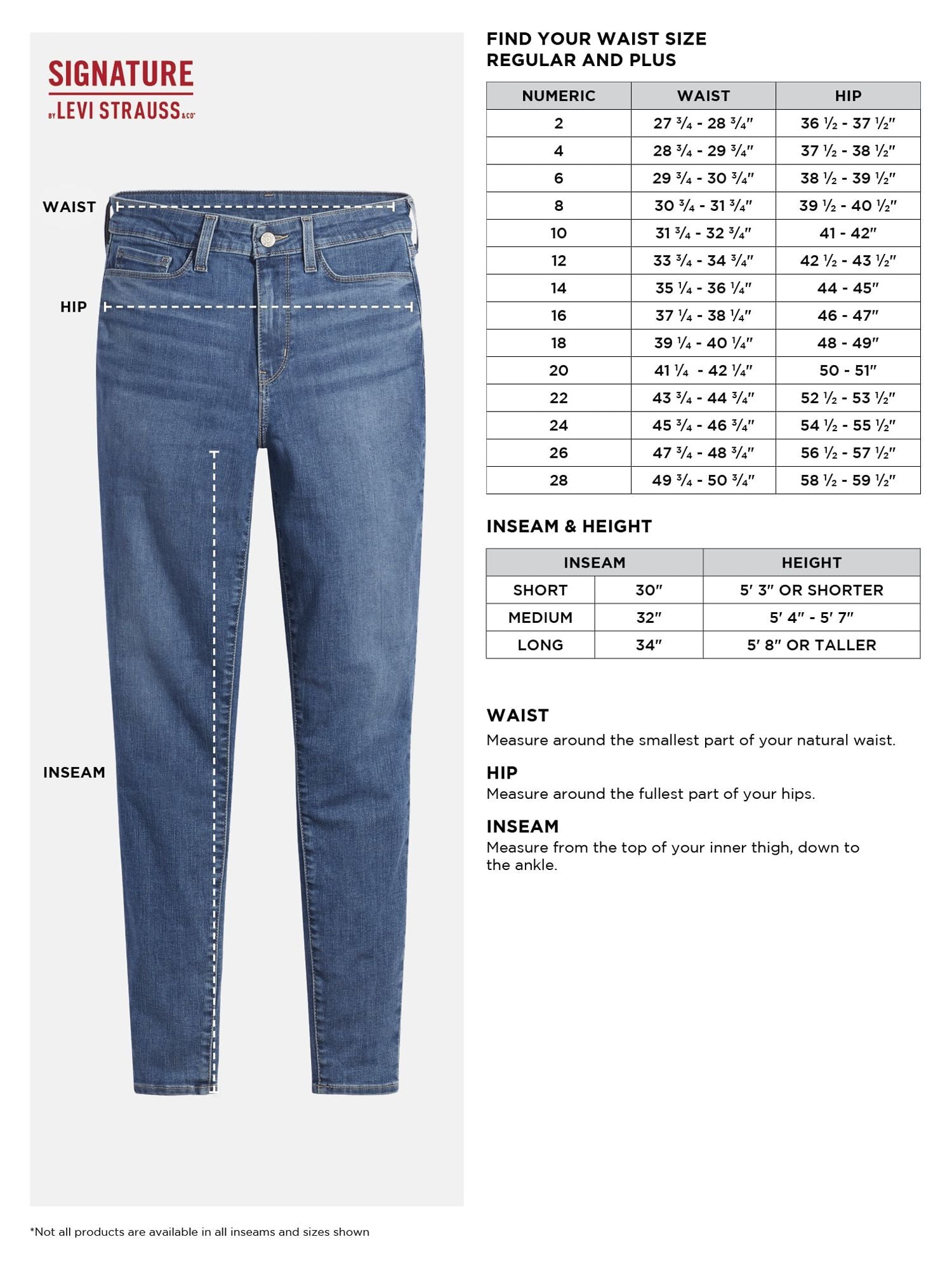 Levi's? Women¡¯s Plus Size High-Rise Mom Jeans Size 20W Blue