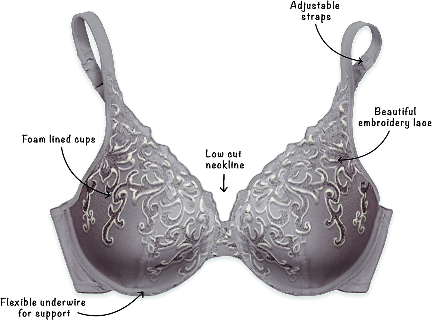 Playtex US4513 Women's Secrets Lifts & Supports Full Figure Underwire Bra 36DDD
